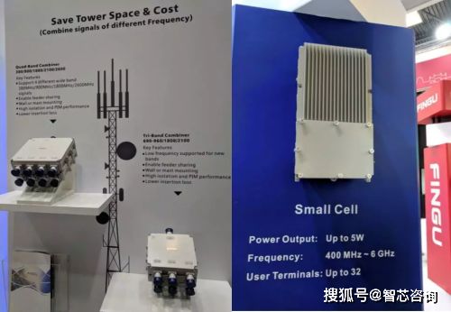 智芯研报 5g新基建,小基站崛起正当时 后附全球26家厂商小基站产品介绍