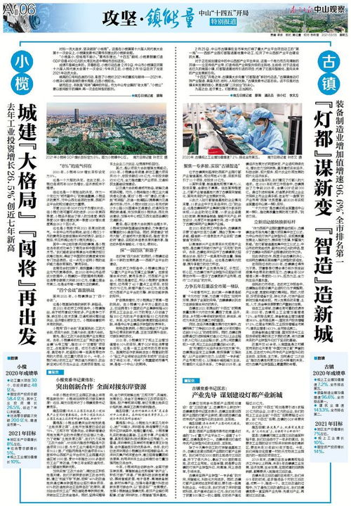 攻坚2021,中山这些镇都备了哪些招
