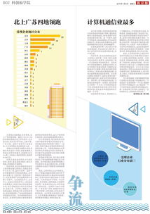 新京报编辑部谈报纸改版 报纸是一个与app不同的独立产品