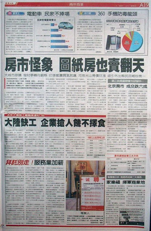 台湾主要报纸大陆版要闻标题一览 2月16日